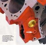 Pictures of High Pressure Oil Pump
