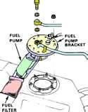 Photos of Oil Pump Manual