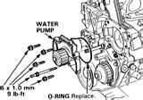 Images of Oil Pump Assembly