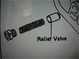 Pictures of Oil Pump Relief Valve