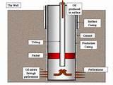 Photos of Oil Pump Diagram